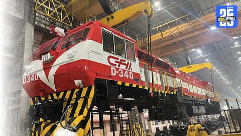 Indian Railway 