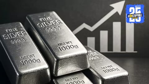 Silver rate outlook for coming days