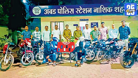 Bike Theft