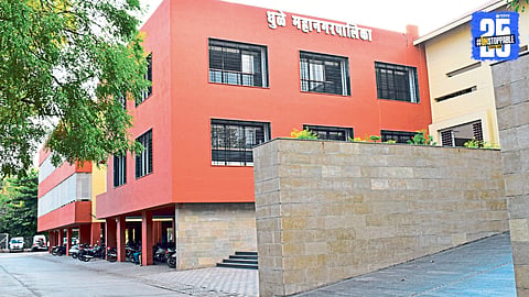 Dhule Municipal Election