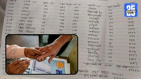 Navi Mumbai Election