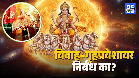 Kharmas and Its Significance