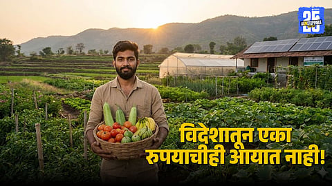 Country Self Sufficient