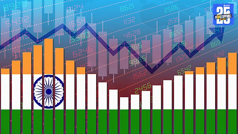 Indian Economy