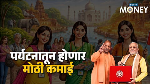 uttar pradesh tourism budget 2026