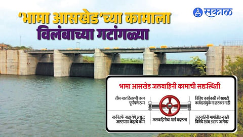 Water Crisis Looming: PCMC Struggles with the Stalled Bhama Askhed Project