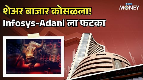 Stock Market Today