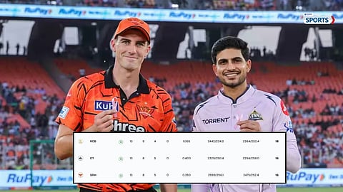 HOW GUJARAT TITANS QUALIFIED AFTER SRH’S VICTORY