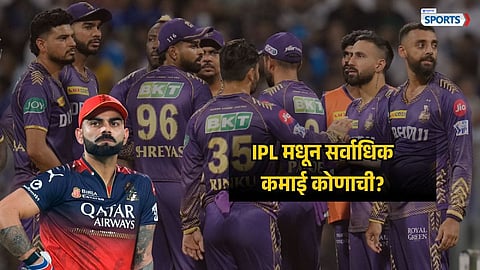 KKR Brand Value