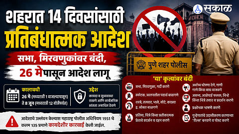 Preventive Measures: 14-Day Prohibitory Orders Imposed in Pune