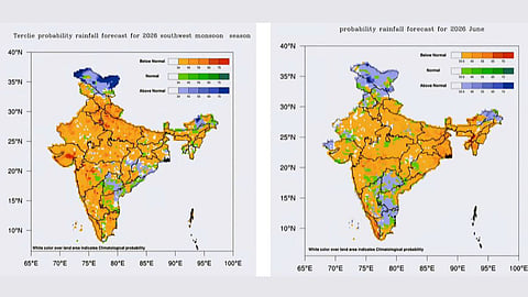 Maharashtra rainfall prediction