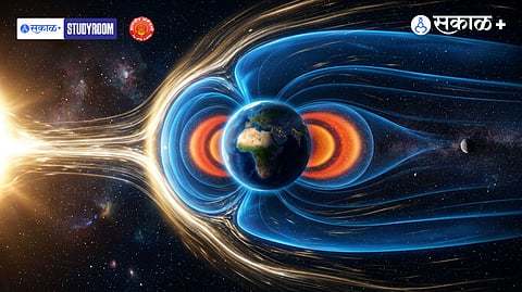 How Magnetosphere Protects Earth 