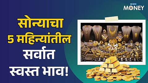 Check Today's Gold Price