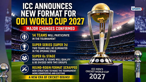 ICC World Cup 2027 new format explained