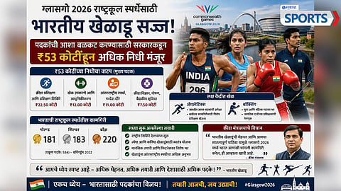 Commonwealth Games 2026