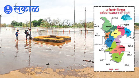 Panchganga River overflow latest news