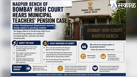 Nagpur High Court