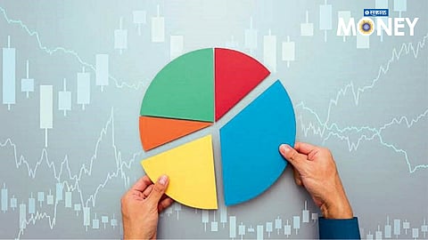 What is asset allocation in mutual funds benefits of equity debt gold allocation and hybrid fund investment strategy