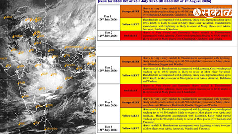 Maharashtra Rain Forecast next 5 days