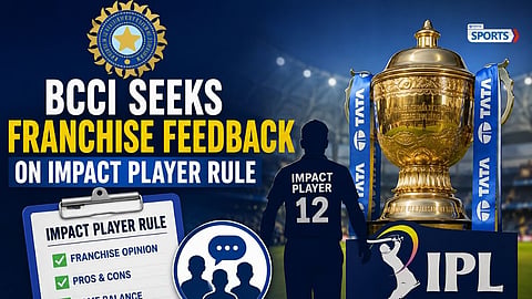 IPL 2027 