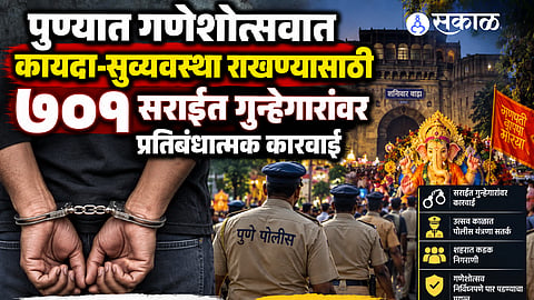 Pune Police take preventive action against 701 habitual offenders across seven police stations in Zone 2 ahead of Ganeshotsav.