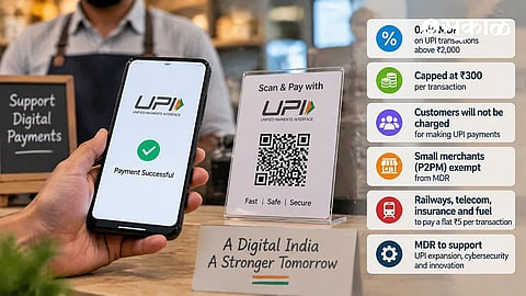 UPI Transaction Charges New Rules 2026
