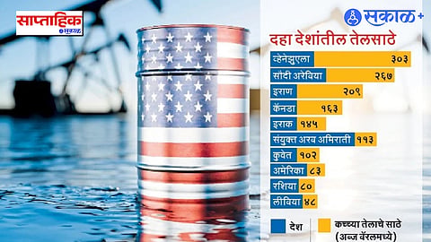 US Venezuela Oil Deal