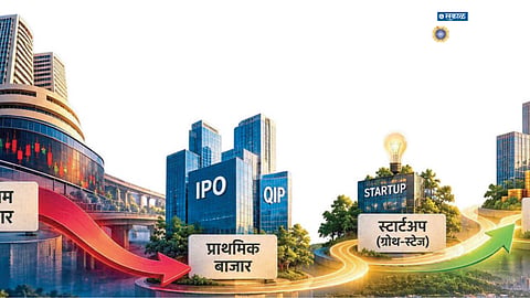 Changing Investment Patterns of FIIs in Indian Capital Markets