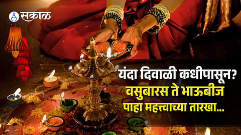 Diwali 2026 Dates Lakshmi Puja Muhurat & Full Festival Calendar
