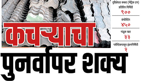कचऱ्याचा पुनर्वापर शक्‍य