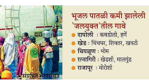 जलयुक्‍त शिवार अभियानच्या २४ गावांतही टॅंकर