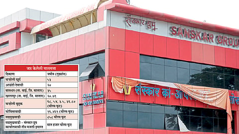 संस्कार ग्रुपची मालमत्ता जप्त 