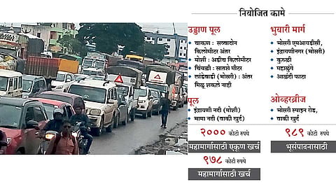 नाशिक फाटा-चांडोली रस्ता अडकला निविदा प्रक्रियेत