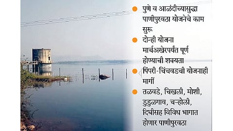 Bhama-aaskhed-water