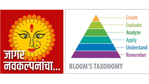 Blooms-Taxonomy