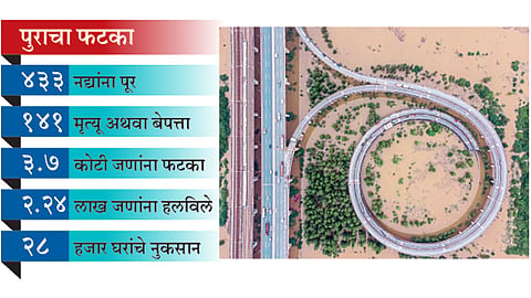 वुहान : यांगत्से नदीला आलेल्या पुरामुळे येथील पूलाचा काही भाग पाण्याखाली गेला.