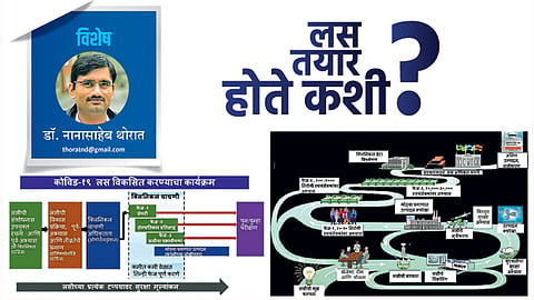 Dr-Nanasaheb-Thorat