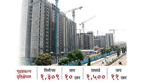 पिंपरी गाव - म्हाडा गृहप्रकल्पाचे सुरू असलेले काम.