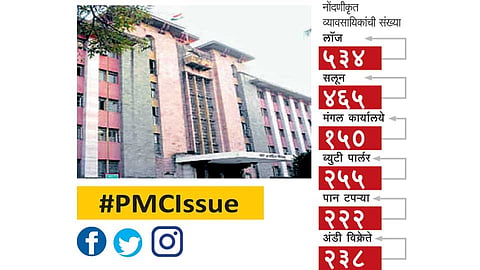 PMC-Issue