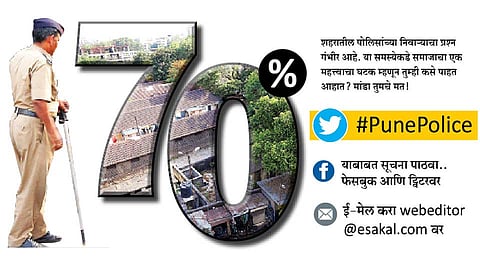 Pune-Police