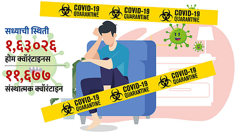 Quarantine