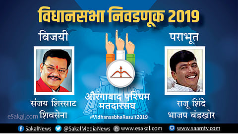 Sanjay Shirsat 
