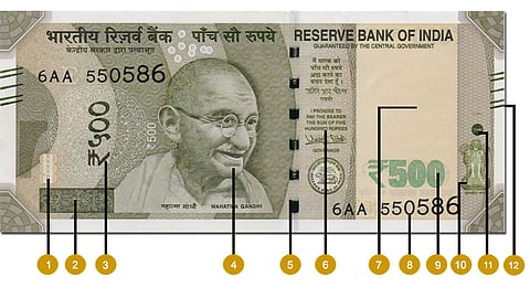 पाचशेच्या बनावट नोटांपासून सावधान!