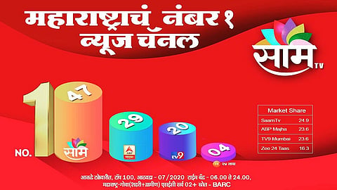मराठी बातम्यांमध्ये साम टीव्ही १ नंबर; बातमी पक्की ! Impact नक्की !