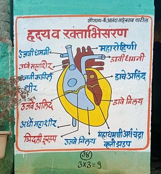 wall painting.