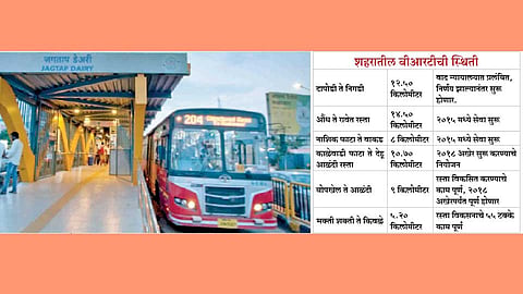 BRT