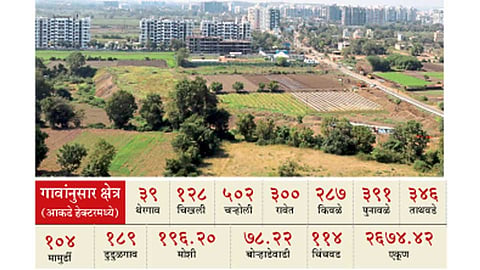 चऱ्होली - येथील शेती क्षेत्र व उभ्या राहिलेल्या टोलेजंग इमारती.