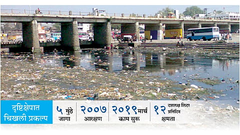 Indrayani-River