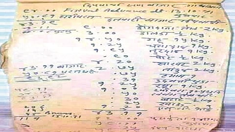 Diwali purchase in just Rs 59; once upon a time there was  Affordability