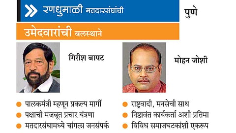 Pune-Constituency